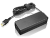 Lenovo LOQ 15AHP10 Laptop AC Charger