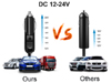 Adaptive USB-C Vehicle Charger