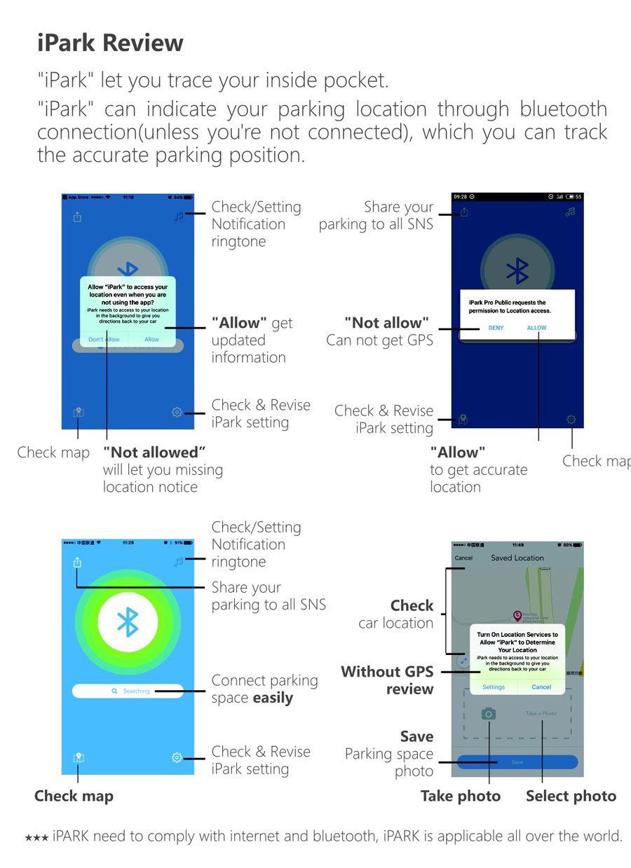car wireless charger construction