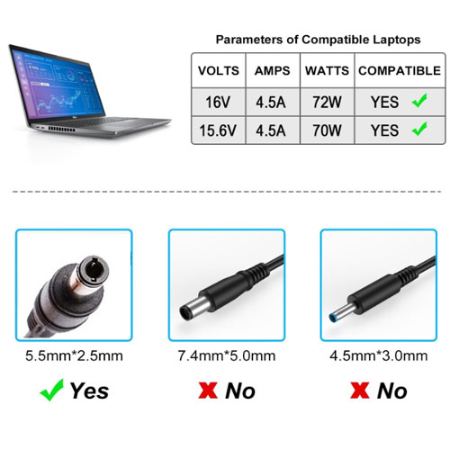 Panasonic CF-Y5MW8AXS Connector