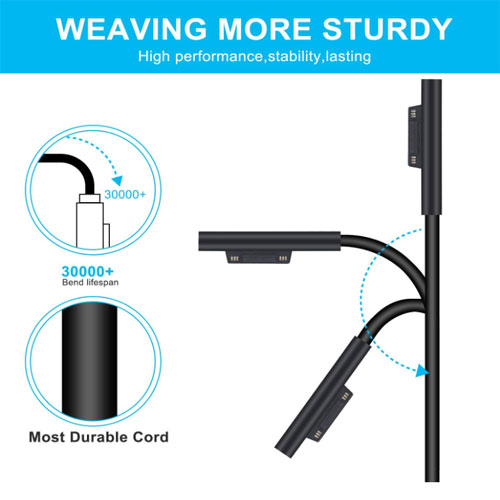 book 1 1705 Power Cord