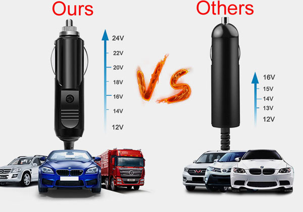 Universal Laptop Car Charger - up to 100W